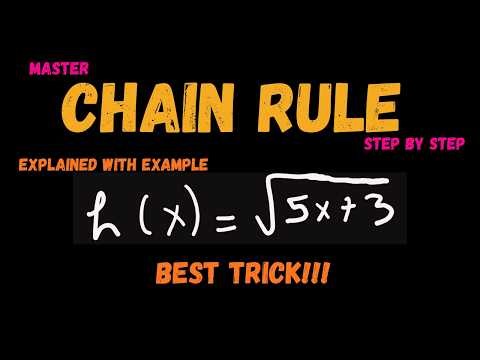 Chain Rule Made Easy | Inner & Outer Function Trick