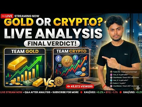 6 April || btc and gold live analysis 😎#btc#cripto #live #livestream ||@tradingwithavdhesh😎