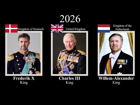 Timeline - Denmark/England/Netherlands, every year (1580–2026) - Monarchs