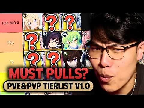 Star Savior GLOBAL TIERLIST (BEST PVE & PVP CHARACTERS)