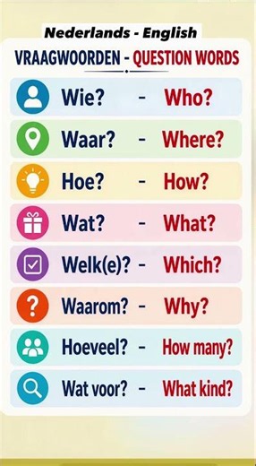 Leer Nederlands en Engels!