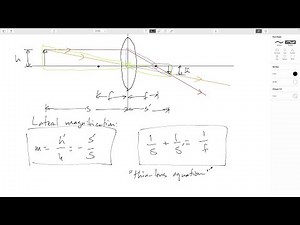 04.2: Ray Optics-Magnification and The Most Useful Equation in Optics