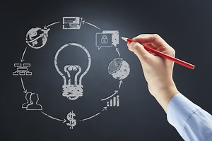 Before You Create Your Product, Create Your Value Proposition: A Formula For Success