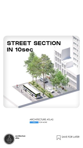 Architecture Atlas | 😱Create Street Section in 10 seconds😱 . . . . #urban #urbandesign #street #streetsection #urbandesinglab #urbanplanning #hyderabad #Chennai | Instagram