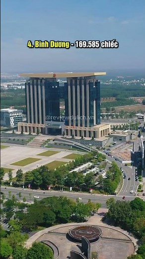 Top 10 tỉnh thành đăng kiểm oto nhiều nhất trong năm 2024 #danang #haiduong #quangninh #thanhhoa