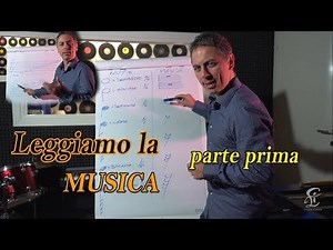 #1 Let's learn to READ MUSIC the easy way. Notes, rests, duration, and position on the staff.