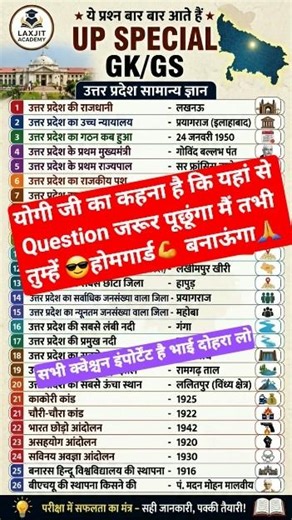 up homeguard gk | up gk questions | up police homeguard gk | up homeguard notice #uphomeguard