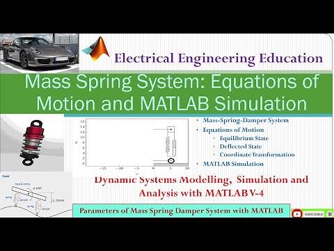 Matlab Simulation of equations of motion | Equation of motion for mass spring and damper system