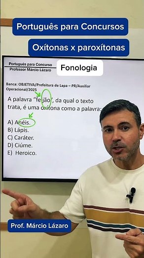 Classification of words according to the stressed syllable #portuguesetips #enem #grammar #lportu...