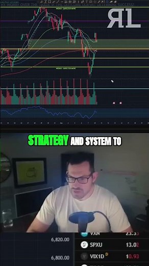 LIVE Trade Setup: My Go To Strategy For Weekly Income