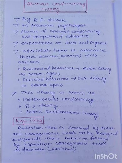 OPERANT CONDITIONING (B.F SKINNER)//LEARNING AND TEACHING//UNIT-2//B.ED NOTES#notesforpupilteacher