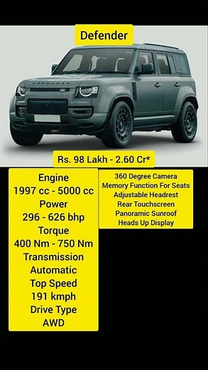 Range Rover Sport vs Defender | Luxury SUV vs Off-Road Beast | Full Comparison