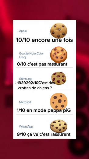 Understanding Emoji Meanings: A Humorous Comparison