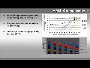 Improve AMS Verification Performance