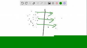 SOLVED:Solutes tend to diffuse from a region where they are (more/less) concentrated to another where they are (more/less) concentrated.