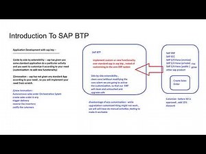 SAP Business Technology Platform (BTP) Trainings