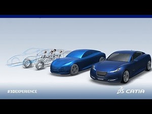 The CATIA Creative Design Business Process Flow