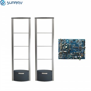 [Hot Item] EAS Cheapest Mono RF Security Antenna Anti-Theft System