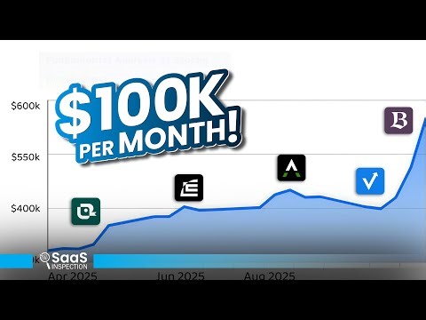 7 Micro SaaS That Make $100K/Month Using AI and No-Code