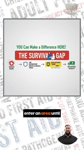 Tactical Emergency Casualty Care (TECC) for Everyone - Module Clip