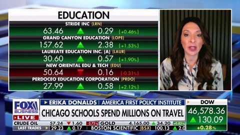 Outrage erupts over Chicago public schools’ reckless spending while kids struggle to learn