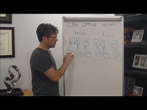 How many clusters do I need to fit a multilevel model?