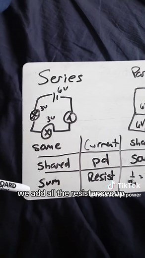 Understanding Electricity: Physics Paper 1 Tips