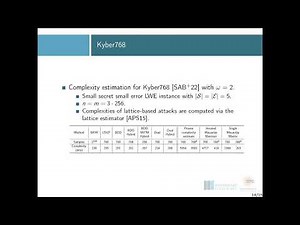 LWE Encryption and Applications (Eurocrypt 2024)