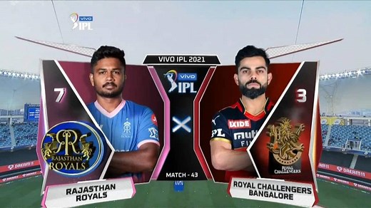 IPL 2021 M43: RR vs RCB – Match Highlights