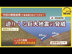 たまる“ひずみ” 迫りくる巨大地震の脅威 ～千島海溝でM9級発生の可能性～
