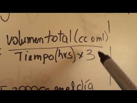 02 explicacion velocidad goteo y microgoteo