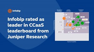For the first time, tech analyst Juniper Research has recognized Infobip as an Established Leader in the Contact Center-as-a-Service (CCaaS) market! 🏆 Noting our broad range of services & capabilities, Juniper praised our contact center solution #Conversations, stating it is "designed to improve customer & agent experience through seamless #omnichannel interactions", thus helping increase productivity. ⏩ Explore the full report here: https://go.infobip.com/Juniper_CCaaS #WorldsConnected | Infob
