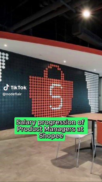 Shopee's Product Manager (PM) Salary Progressions Shopee Software Engineer Salaries - @NodeFlair | Tech Career #shopee #productmanager #salary #salarytransparency #career #nodeflair #capcut