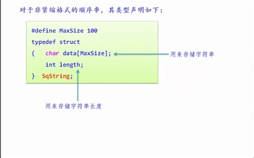 串的顺序存储及其基本操作实现(一)