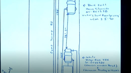 Day 3: 'Stand Your Ground' hearing in Spivey case