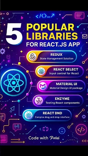 🔥 Top 5 React.js Libraries Every Developer Must Know | Boost Your App Performance 🚀 #reactjs