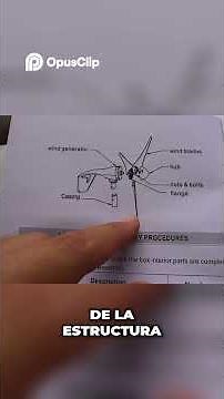 Wind Turbine Installation Complete Guide and Technical Data