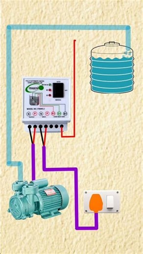 water pump connection diagram #electrical #electricalwiring #electricalguru #electricalengineering