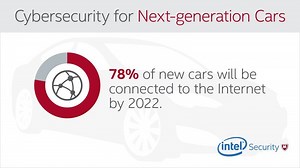 What are your primary concerns around automotive security in connected cars?