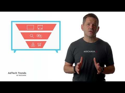 CTV and OOH Drive Search and Social Outcomes