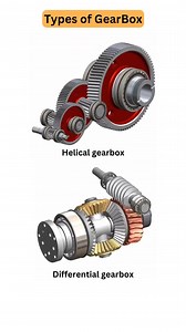 💥( Types of GearBoxes ) ! #gearbox #rotating_equipment #industry #Oil_and_gas #engineering_skills_academy | Engineering Skills