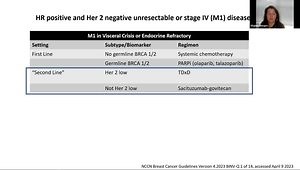 Updated NCCN Guidelines for HR /HER2- mBC: Treatment Options in 1L Setting
