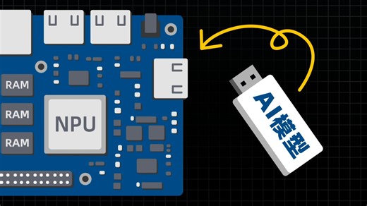 如何在嵌入NPU部署AI模型？只需十二条命令！-gou神-学习-哔哩哔哩视频