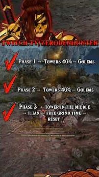 Fast Facts: Orbita Castle Grind (Outdated as of 4 Sep 2025)