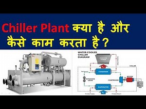 Chiller plant working animation / Chiller plant working principle in Hindi / Chiller plant /