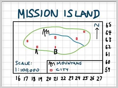 Bearing - Direction on a map