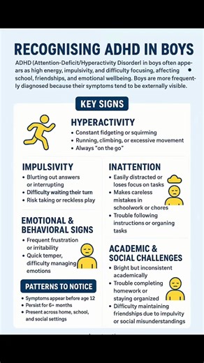 Early recognition is key. If a boy displays several of these signs consistently: • Observation and documentation at home and school can help track patterns. • Professional assessment by a pediatrician, psychologist, or psychiatrist is necessary for diagnosis. • Support strategies—behavioral therapy, school accommodations, and guidance—can help boys channel energy, improve focus, and thrive socially and academically.Behavioural challengesExhibits behaviours such as defiance, arguing with adults, 