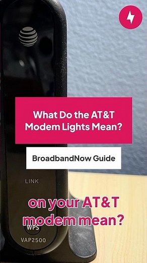 What Do the AT&T Modem Lights Mean?