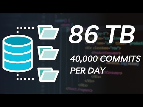 Monorepo Explained! How Google Manages Its Codebase