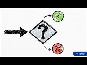 Go High Level Workflows Explained (Automate Your Entire Business in 4 Steps)